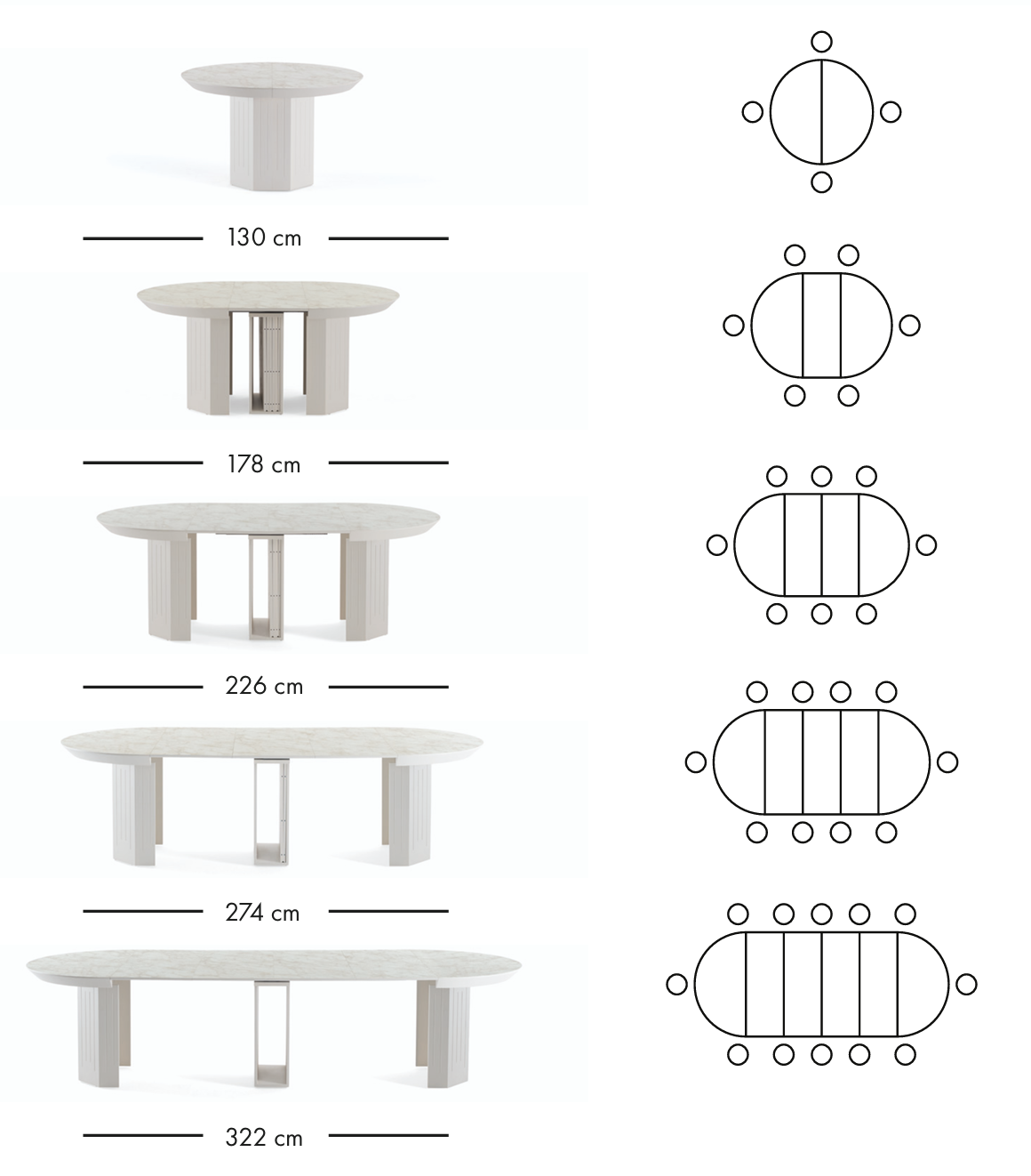 Table à manger extensible Master 130–322 cm