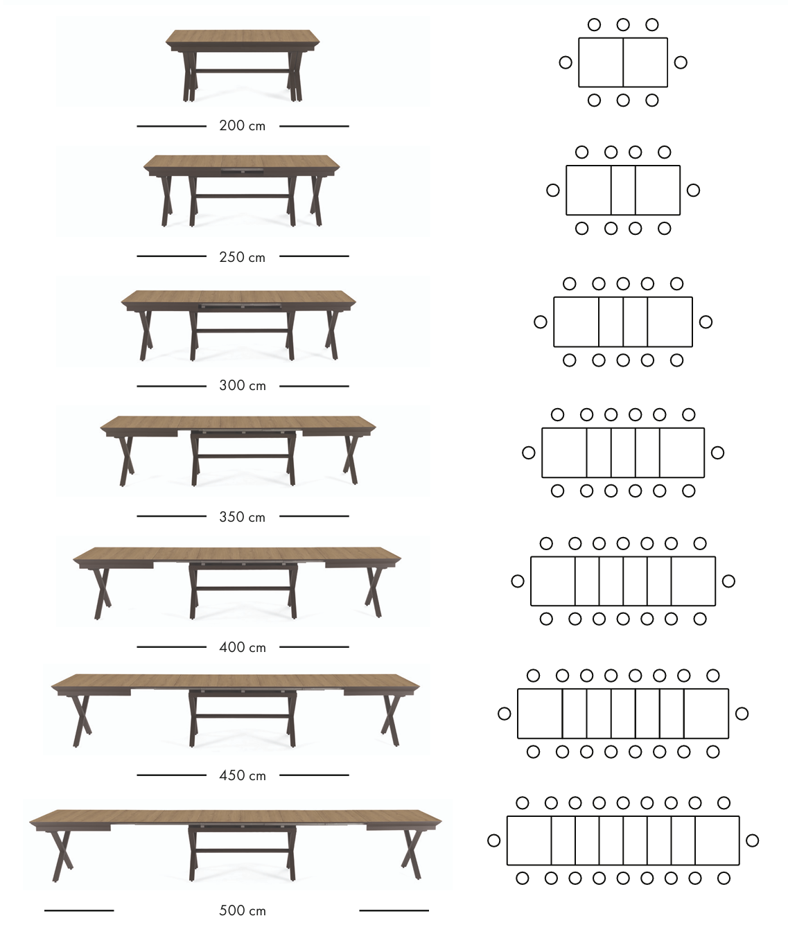 Table à manger extensible Royal 200–500 cm